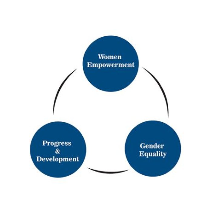 A Journey Into Representation And Empowerment