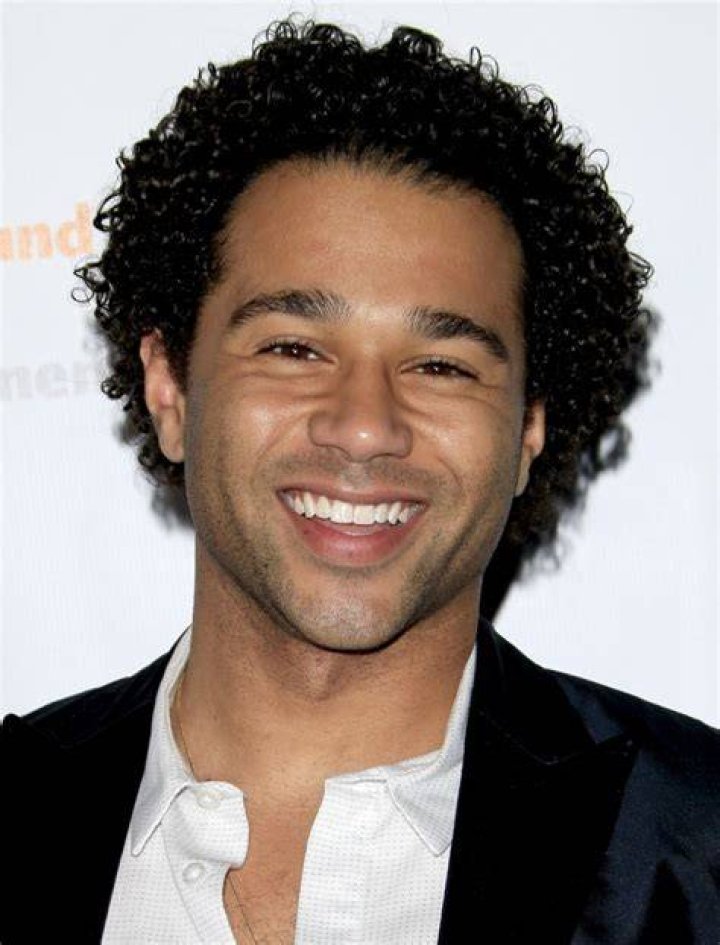 Unlocking The World Of Actors With Black Curly Hair