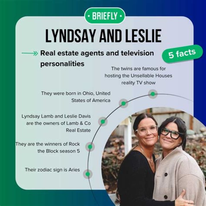 Who is Lyndsay Lamb From HGTV Unsellable Houses? Net Worth Revealed